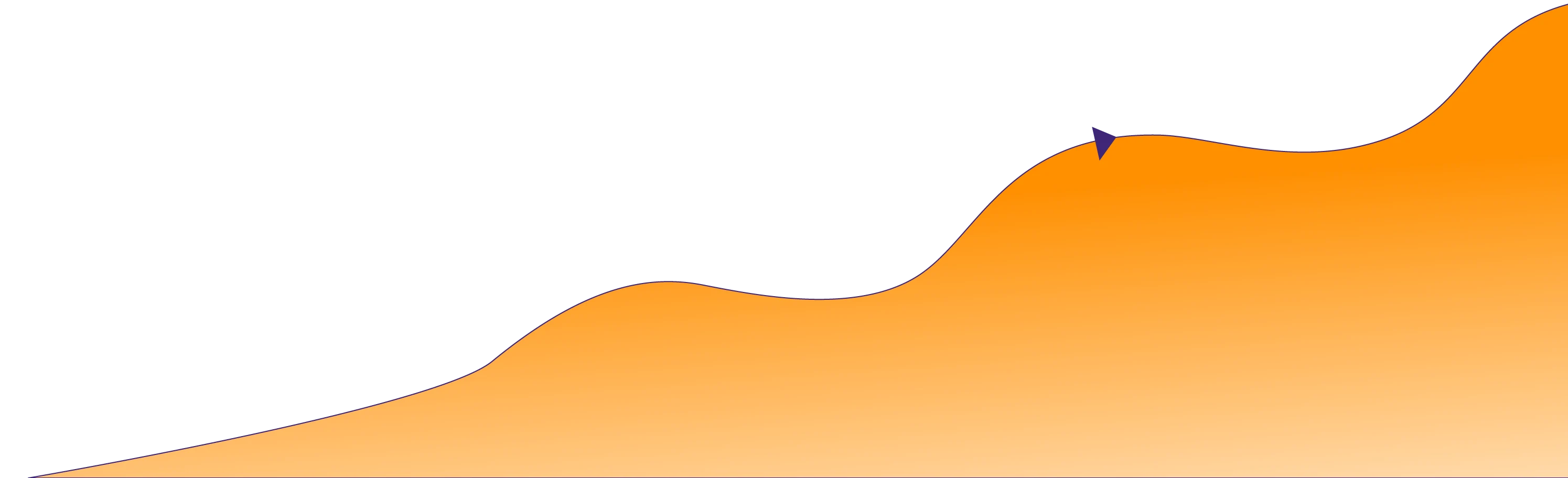 five_slide_clouds Consulenza strategica, supporto operativo e formazione per <strong>pubblica amministrazione, ETC</strong> e <strong>gestori</strong>